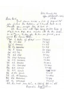 birth of the battalion